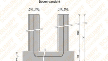 Maatwerk SBI bekisting project Ineos One Antwerpen